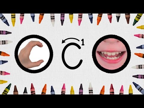 "c" Alphabet Phonics ("Crayon Steps" CVC Word Building) - Step by Step English School