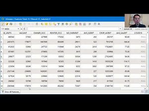 Editing Attribute Table in QGIS