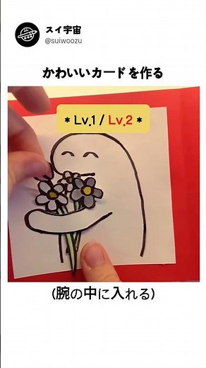 美大生が教えるかわいいカード作り #絵