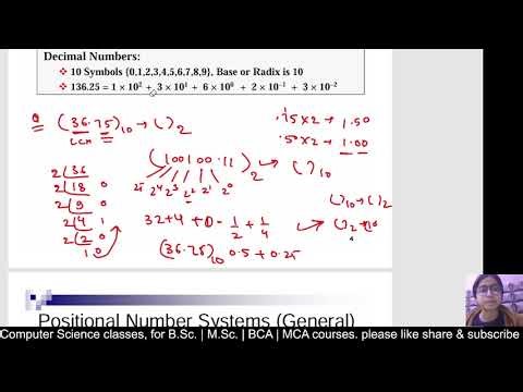 Number System (Decimal point) & Complements