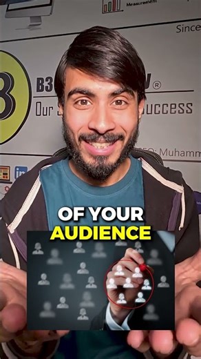 What Makes Content Shareable?