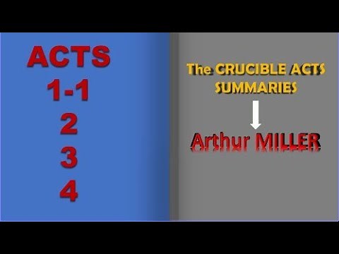 ‪@literaturetv-j3b‬Video: The crucible all Acts well explained in English - Kinyarwanda KINYARWANDA