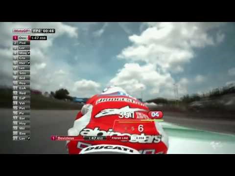 Mugello circuit | motogp | top speed record 361 kmph
