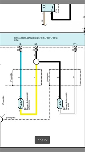 Cómo interpretar diagramas eléctricos automotrices