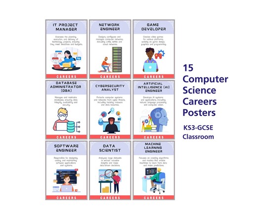 Computer Science Career Posters Set of 15 | STEM Careers Display | Tech Classroom Decor | KS3 GCSE A Level Computing Jobs Poster Set Bundle