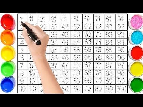 Counting Numbers 1 to 100 | Learn Numbers for Kids | Fun & Easy