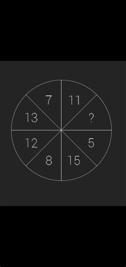 IQ math- 195�� | Magic of Math