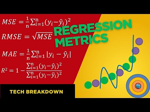 Regression Metrics in Machine Learning | MAE, MSE, RMSE, R2 Score(R-Squared) 📊🔍
