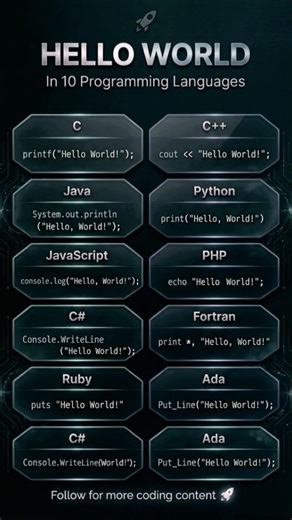 10 Programming Languages in 30 Seconds 🚀 #shorts #programming #coding #programminglanguages