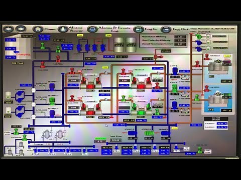 Introduction to District Cooling Plant & Energy Transfer Station #coolingplant#dcp#chillerplant#ets