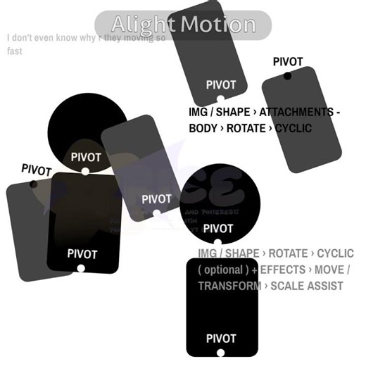 Alight Motion more tutorials || #dandysworld (oc)