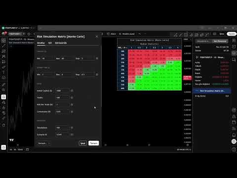 Risk Simulation Matrix [Monte Carlo] #pinescript