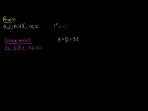 Introducción a números complejos