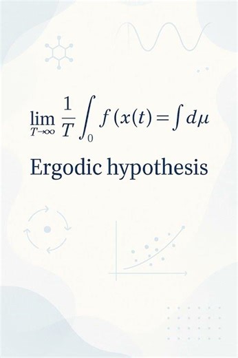 Ergodic Hypothesis Explained! 🔬 #Shorts