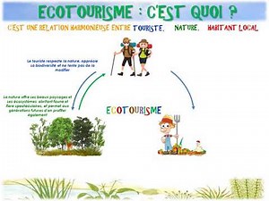 Ecotourisme, quelle définition ?