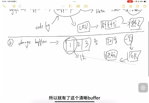 5分钟-mysql4种缓存