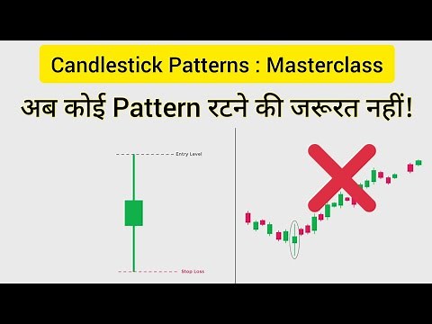 Candlestick Patterns Masterclass | Candlestick Analysis | Learn Price Action Trading