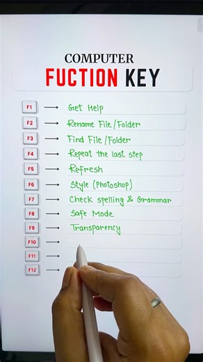 Computer Function Keys 💻 #education #computer #shorts