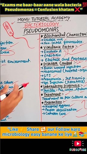 Pseudomonas | Morphology, Culture, Virulence, Lab Diagnosis & Treatment | Microbiology Bacteriology
