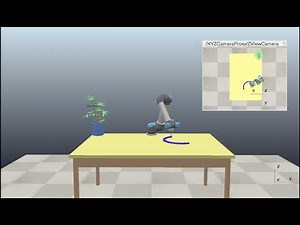 Solving Inverse Kinematics for a circular-Path Tracking
