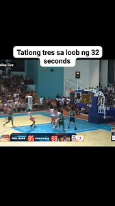 #fypシ゚viralシdiscovery TV vlog #basketballhighlights #everyonehighlightsfollowers #happymoments | Discovery TV Vlog Sports Game