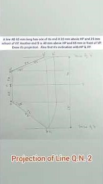 Projection of line Q.N.2 , Important for exam