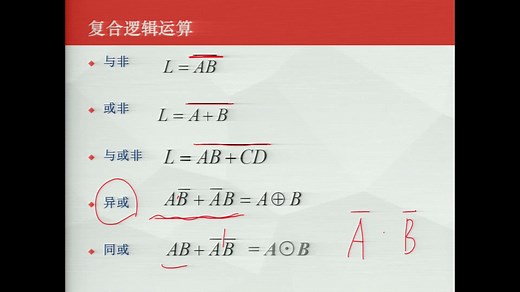 24_audiovideo_7---逻辑代数的三种基本逻辑运算以及一些常见复合运算--只有录屏