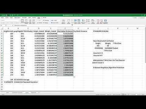 Distance Metrics Euclidean and Manhattan for KNN