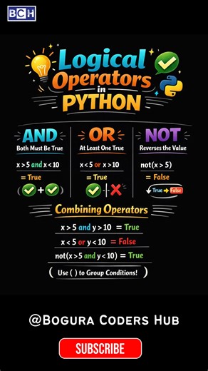 Python Logical Operators Simplified! AND, OR, NOT 🚀 | Master Python logical operators in seconds! “Master Python logical operators in seconds! Learn how AND, OR, and NOT work with simple examples. Perfect for beginners and anyone who wants to level up their coding skills fast. 💻🔥 Understand True/False conditions, combine operators, and write smarter Python code! #Python #Coding #LearnPython #PythonTips #LogicalOperators #PythonProgramming #Shorts #ProgrammingBasics #CodeFaster #PythonForBegin