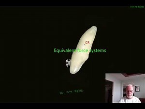 Force system in orthodontic tooth movement