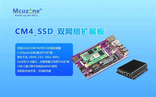 树莓派CM4_SSD_双网络扩展板硬件介绍