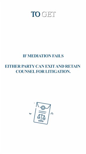 Divorce Mediation: Pros, Cons, and Process Explained