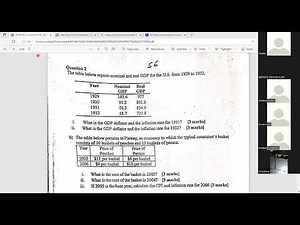 ECON 102 REVIEW QUESTION(MACROECONOMICS)