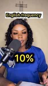 Ways to say how things happened in English. #amazingdiction #Grammar #English #pronunciation | Precious Chibuzor Eke