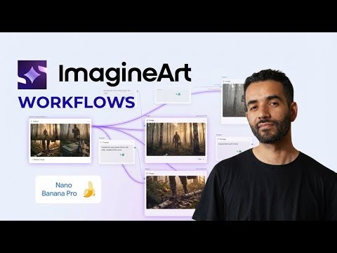 Creating Coverage with Workflows by Imagine Art