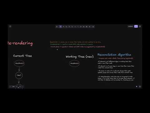 How React Re-renders — Reconciliation Explained (React Internals Part 2)