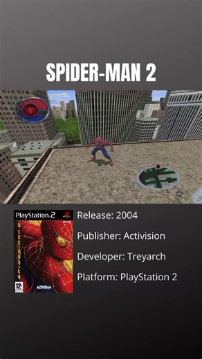 Spider-Man 2 Gameplay Guide for PlayStation 2