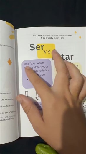 Learn Spanish Fast: Tips and Resources for Students