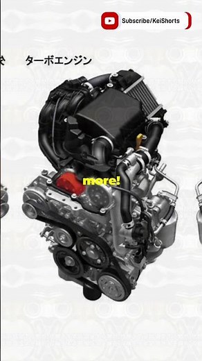 DISCOVER THE POWER OF R06A ENGINE