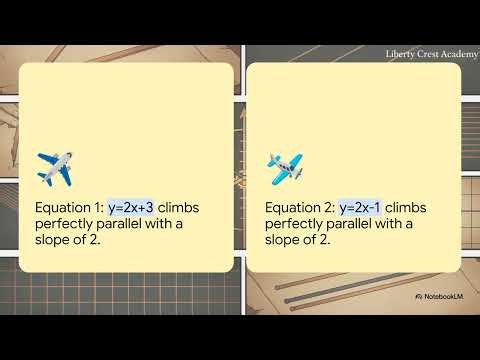 Algebra 1 Unit 4: Solving Systems - Linear Equations