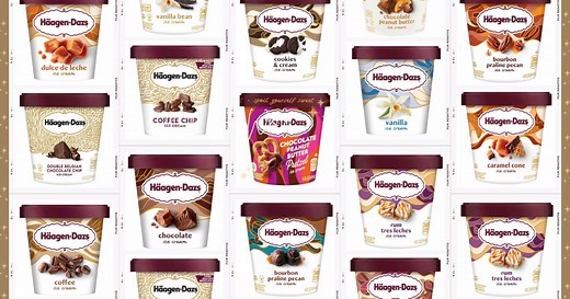 20 Häagen-Dazs Ice Cream Flavors, Ranked Worst to Best