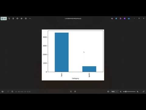 Imbalanced Dataset in machine learning#datascientist #machine learning
