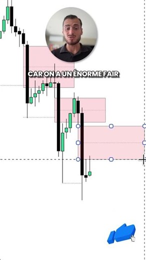 FVG : l'astuce que personne ne montre #trading #trader #forex