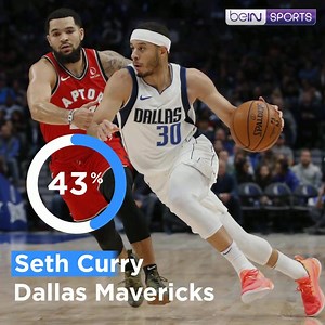 [📺 VIDÉO] 🏀 NBA 🔥 Découvrez le top 5 des meilleurs tireurs à 3 pts en activité | NBA Extra