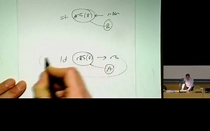 数字设计与计算机体系结构 -Lecture 16b: Load-Store Handling in Out-of-Order Execution