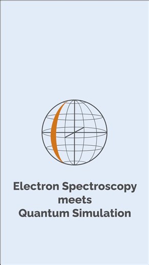 Electron spectroscopy encompasses a broad spectrum of techniques—from UV-Vis and photoelectron spectroscopy to advanced X-ray absorption methods—that probe molecules by exciting electrons to higher… | Michael Marthaler