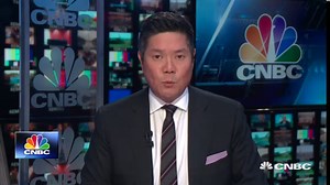 Market Open: October 29, 2020