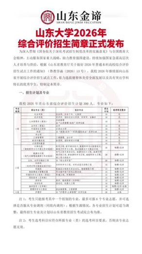 山东大学 2026 年山东省综合评价招生简章重磅发布！#山东大学 #综合评价招生 #2026高考 #山东综招 #山东高考
