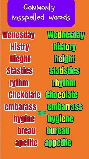 The 10 Most Misspelled Words in English