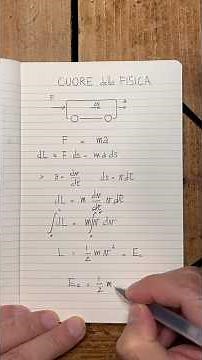 Il cuore della fisica, dove esperienza e matematica di fondono!